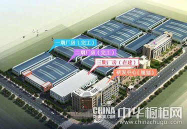 百麗廚柜三期廠房建設(shè)工程正式啟動(dòng)，產(chǎn)能升級(jí)與智能制造再邁新步伐